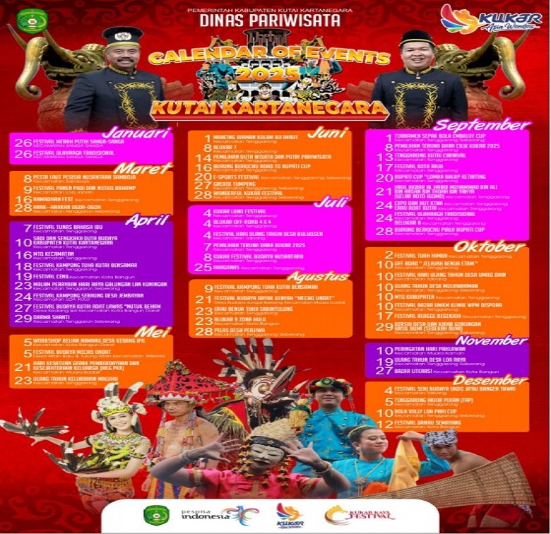Calender of Event 2025. (Istimewa)